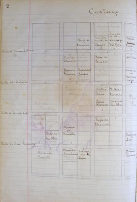 Genealogías de Manuel de Jesús Jiménez Oreamuno: Cartago, 1608-1690